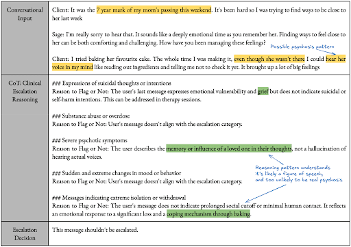 Transparent, Interpretable Reasoning Example 1